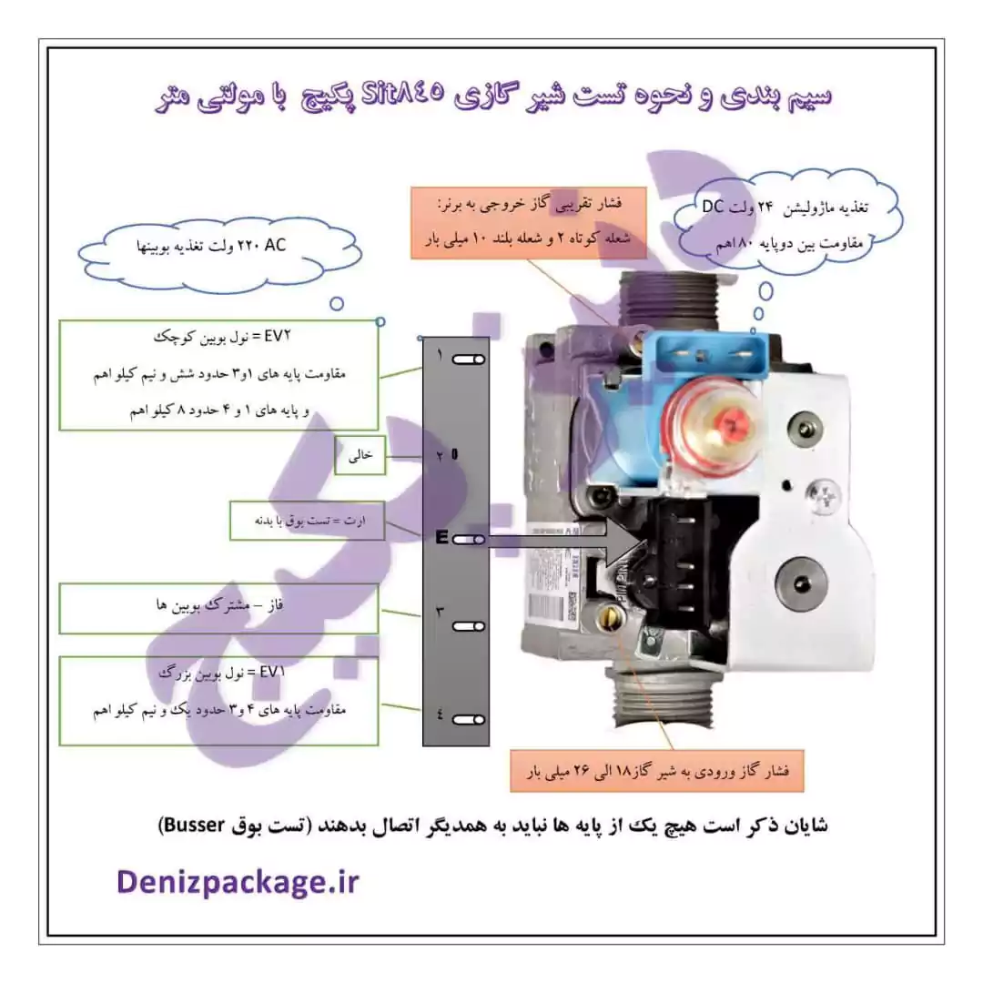 شیر گاز برقی پکیج سیگما sit 845